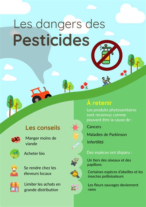 arguments contre les pesticides